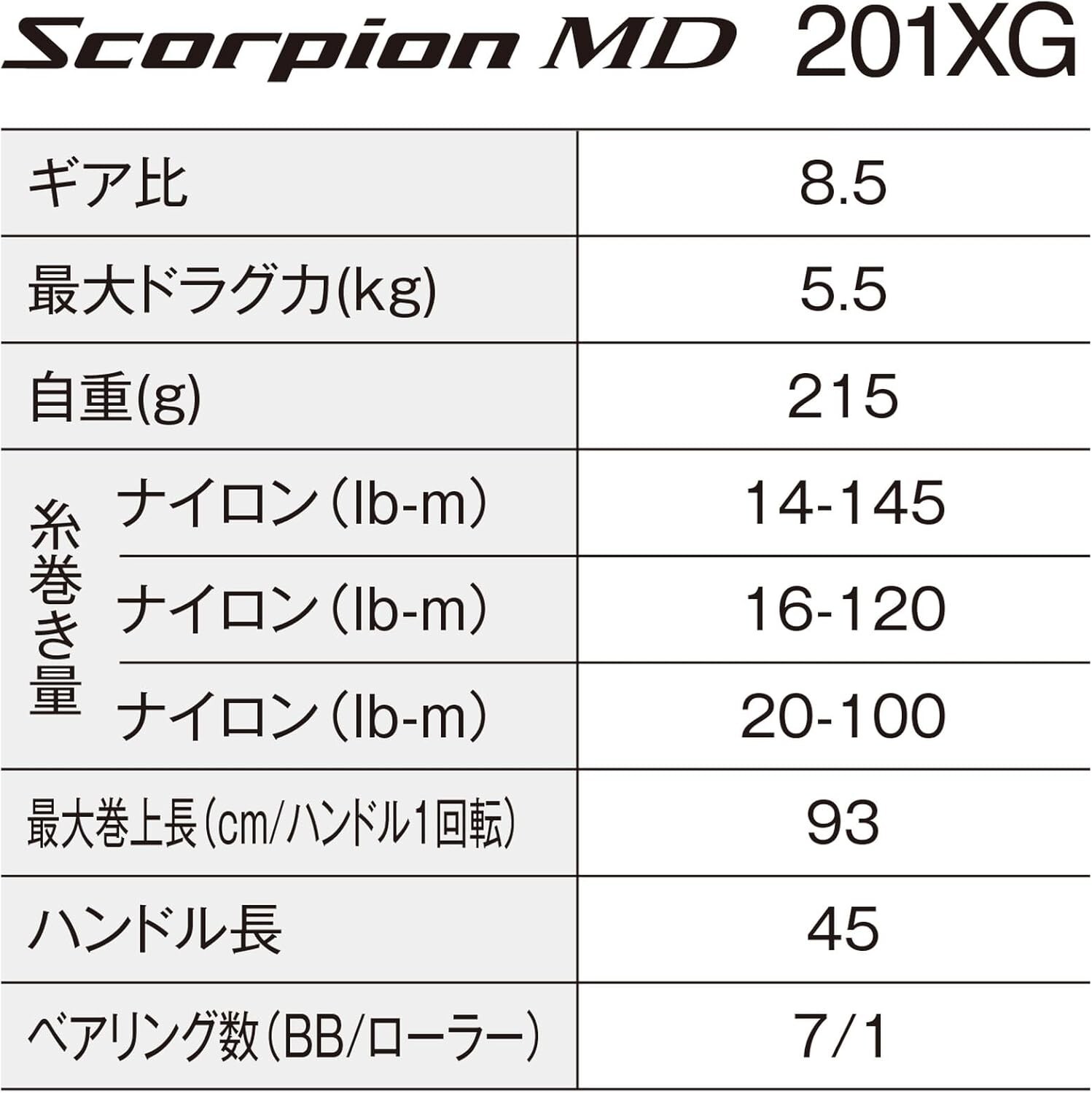 Shimano 24 Scorpion MD 201XG Left Baitcasting Reel NEW JAPAN FAST SHIP