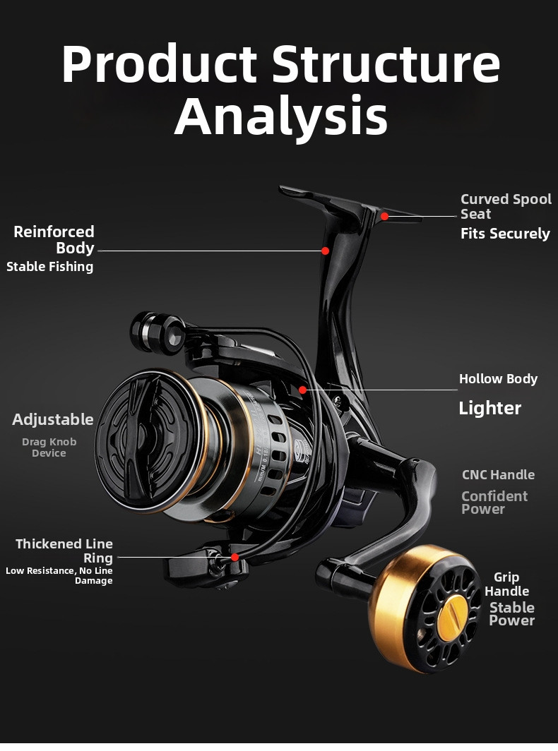 Precision CNC Metal Fishing Reel with 10KG Max Drag and Zinc Gear Plate