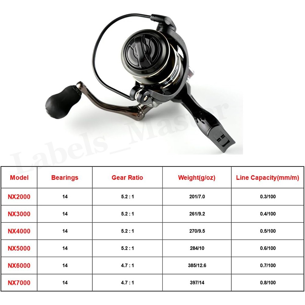 12BB Metal Spinning Fishing Reel 5.2:1 for Freshwater Saltwater 2000-7000 Series