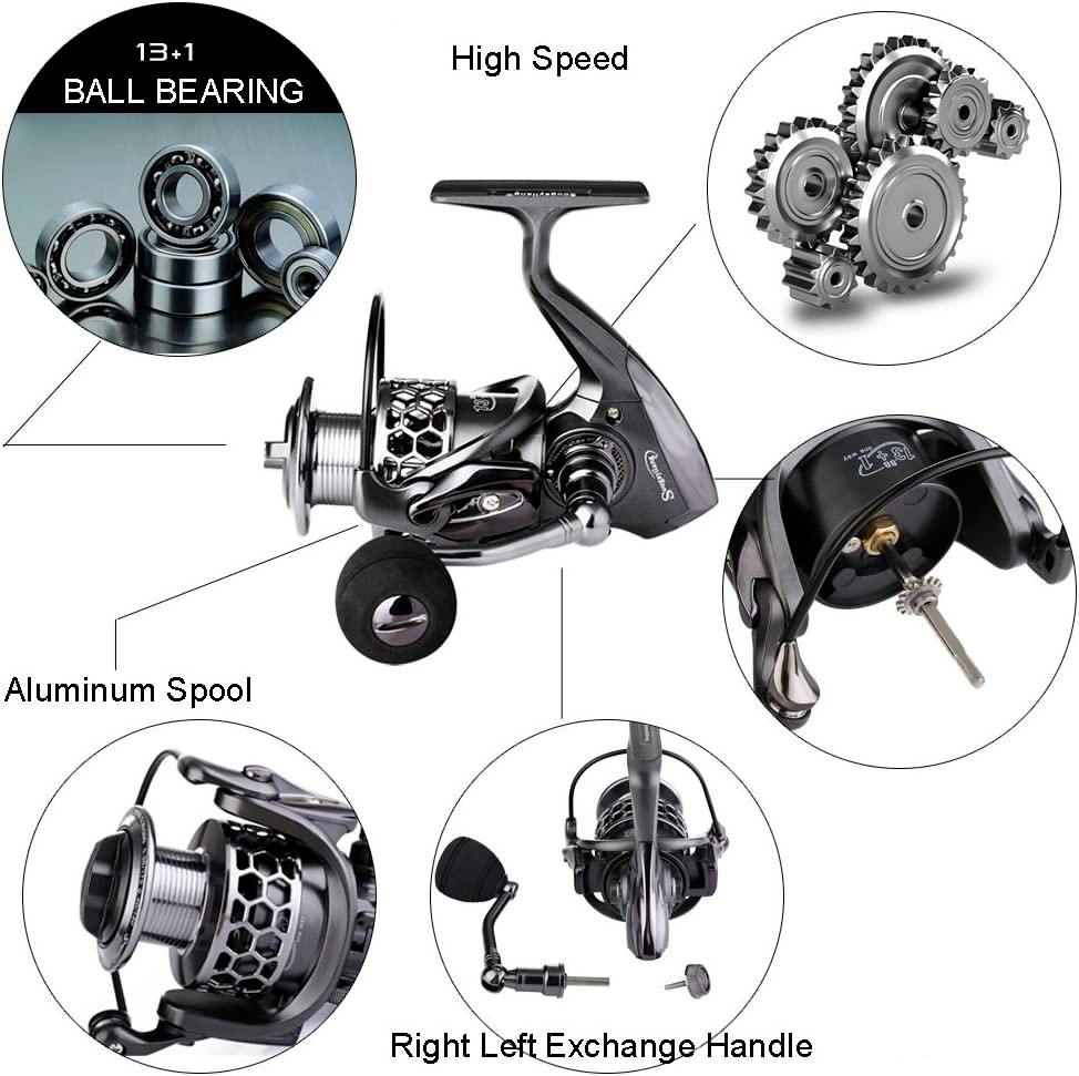 NEW Sougayilang Fishing Reel 13+1BB Ultra Spinning Reel W/ Spare Graphite Spool