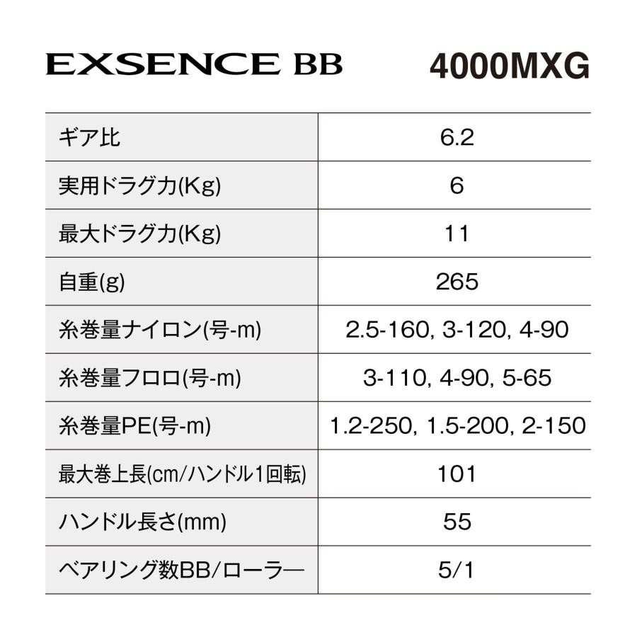 Brand New Shimano 24 EXSENCE BB 4000MXG/MHG Spinning Reel Gear 6:2 Maximum 11kg