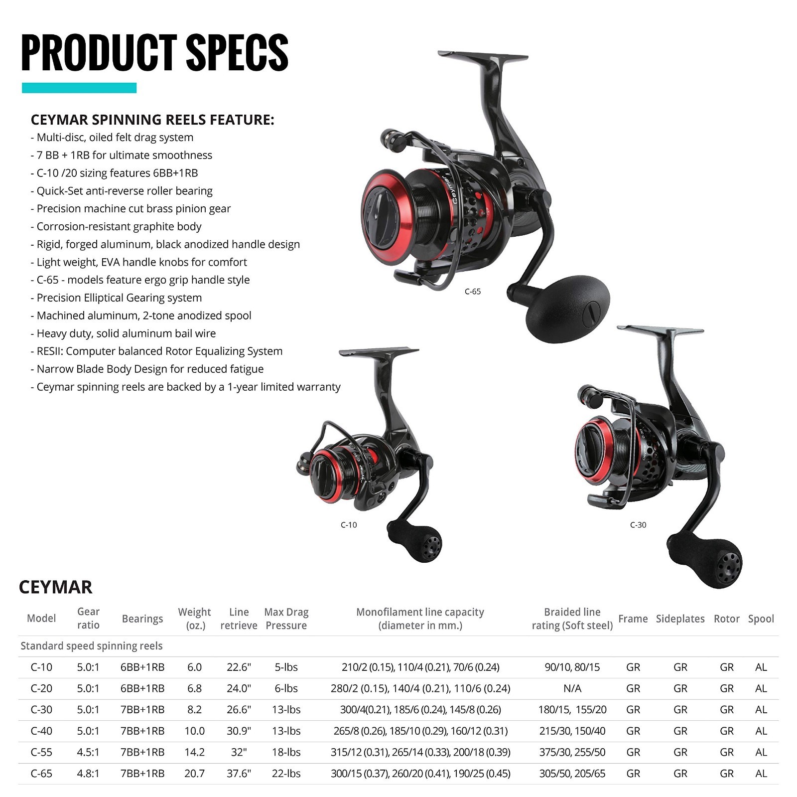 Lightweight Graphite Spinning Reel 8BB – Versatile Fishing Gear for Freshwater &