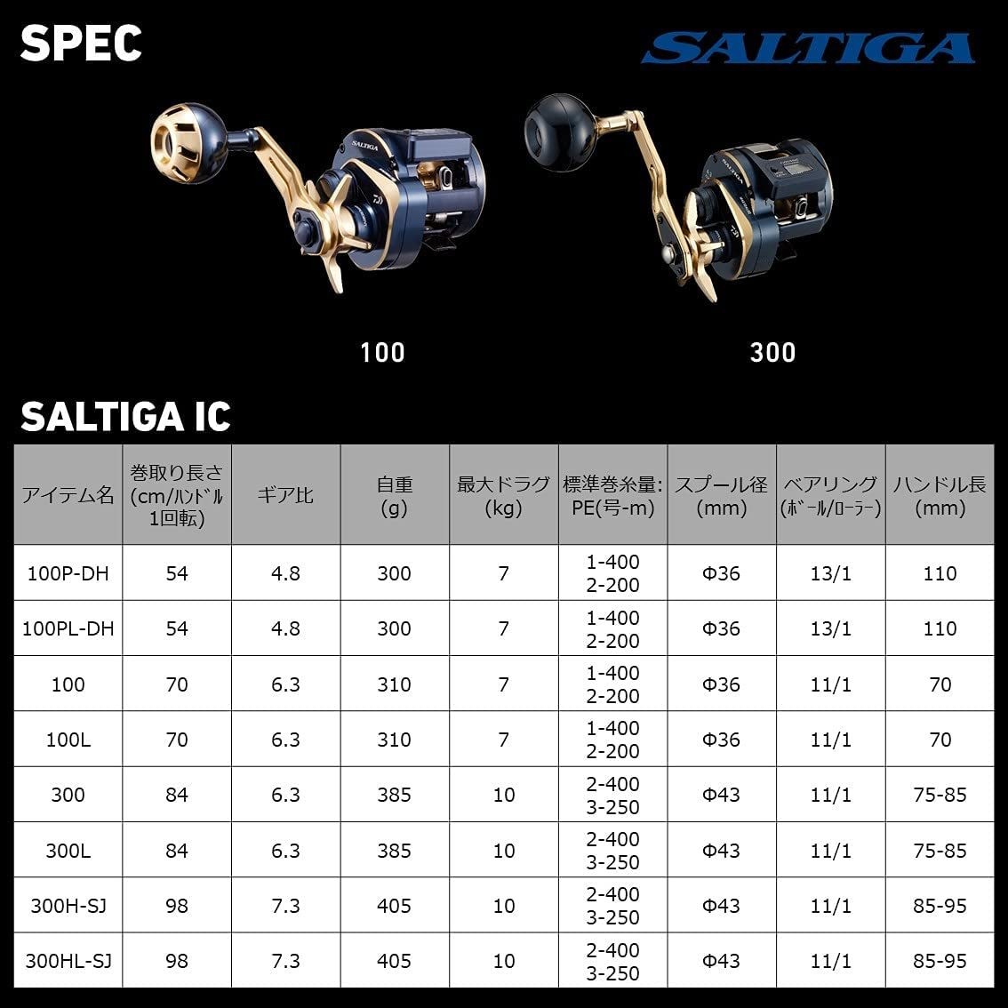 DAIWA 21 Saltiga IC 100/100P-DH/300/300H-SJ Right Handle Model