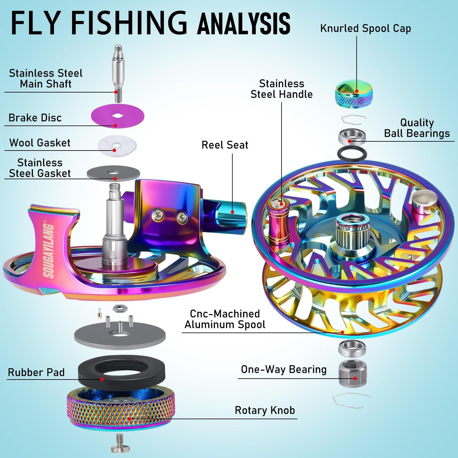 Fly Fishing Reel, Size 5/6,7/8 Cnc-Machined Aluminum Alloy Fly Reel,Powerful Lig