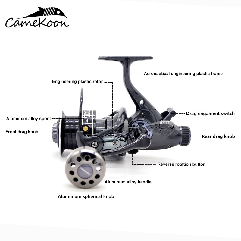 CAMEKOON Baitfeeder Spinning Reel for Live Liner Saltwater Surf Catfish Fishing