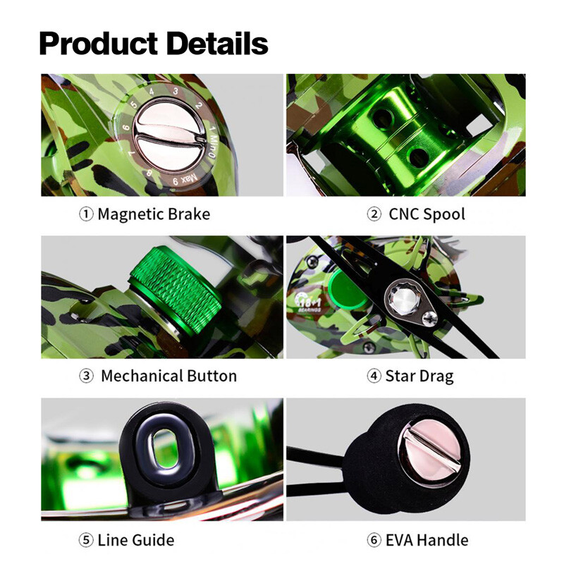 L/R Hand Fishing Baitcasting Reel 18+1BB 7.2:1 Gear Ratio Salt/Freshwater