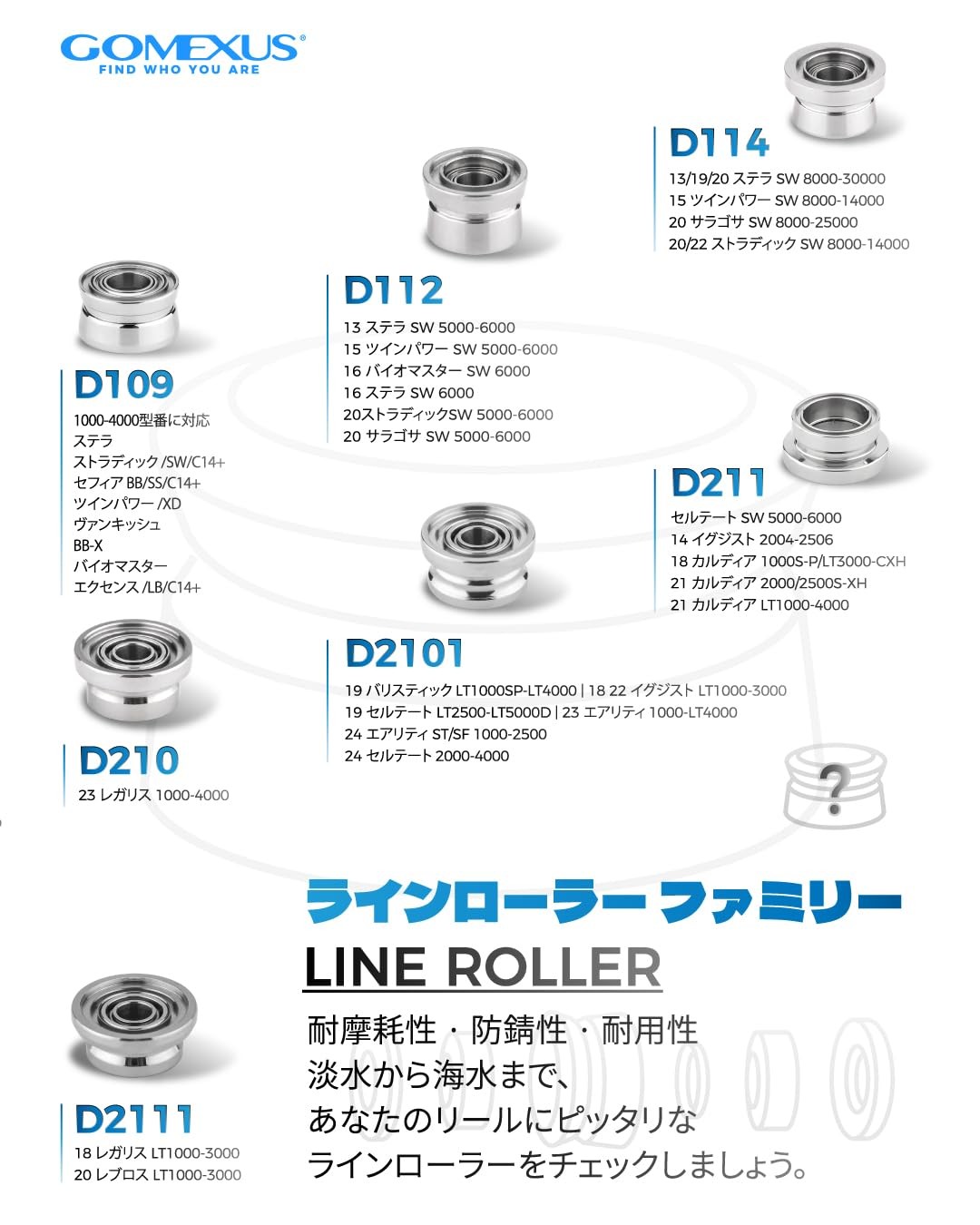 Gomexus HS1-TN Titanium Line Roller Shimano Stella Twin Power Compatible