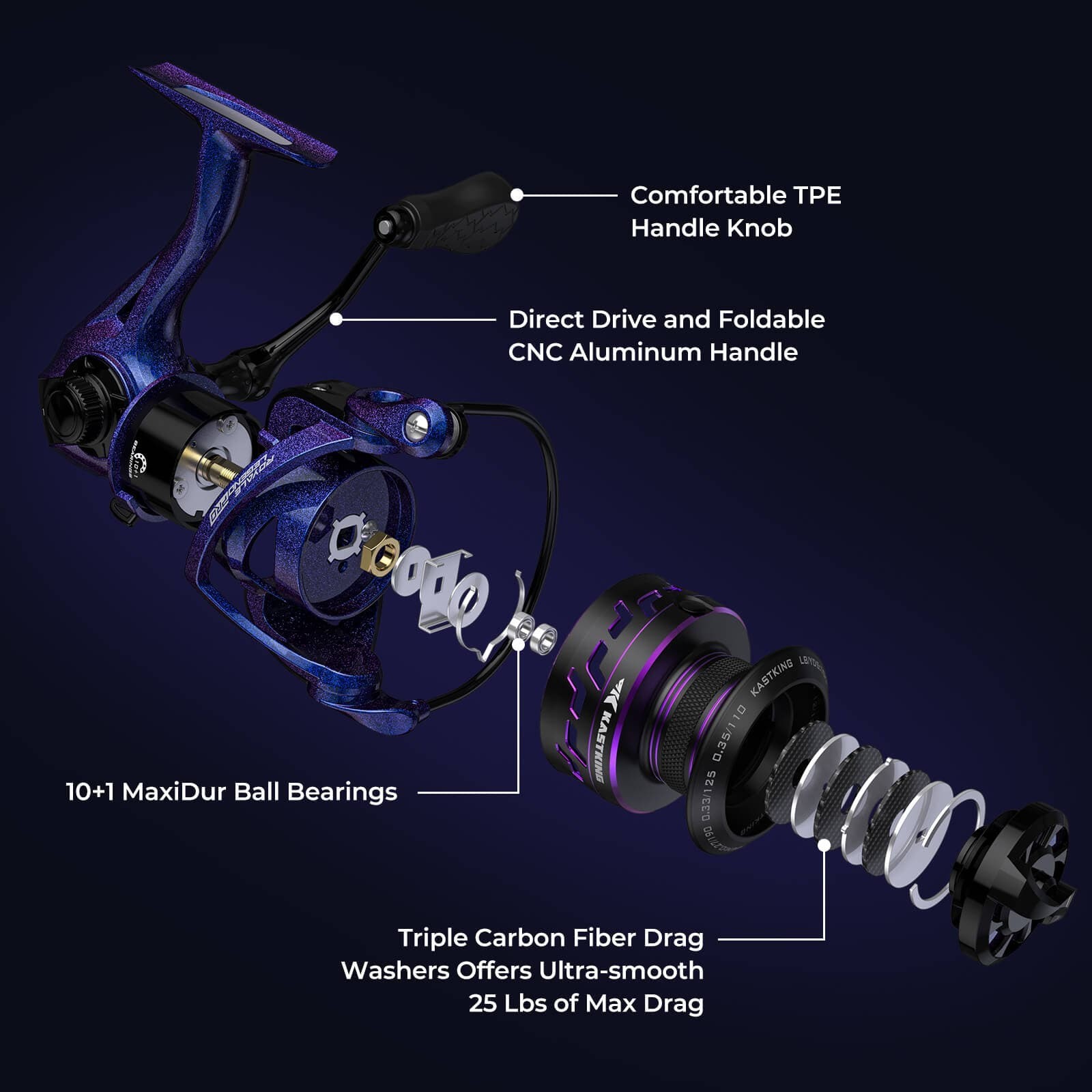 KastKing Royale Legend Pro Spinning Reel – Choose Size