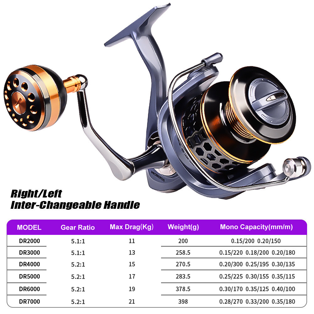 Fishing Wheel Metal Spool Saltwater Freshwater Spinning Reel 11-21KG Max Drag