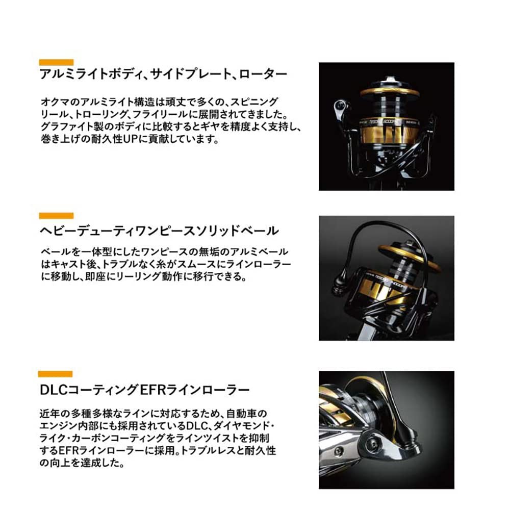 OKUMA TESORO TSR-20000HA Fishing Reel Saltwater Model