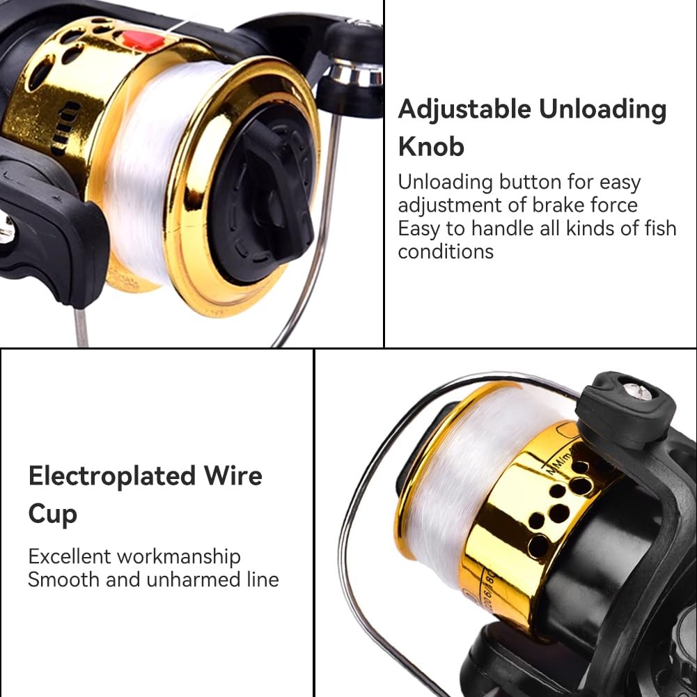 Baitcast Reel, High Quality Freewheel Spinning Reel with Line Pressure Regulator and Flap…