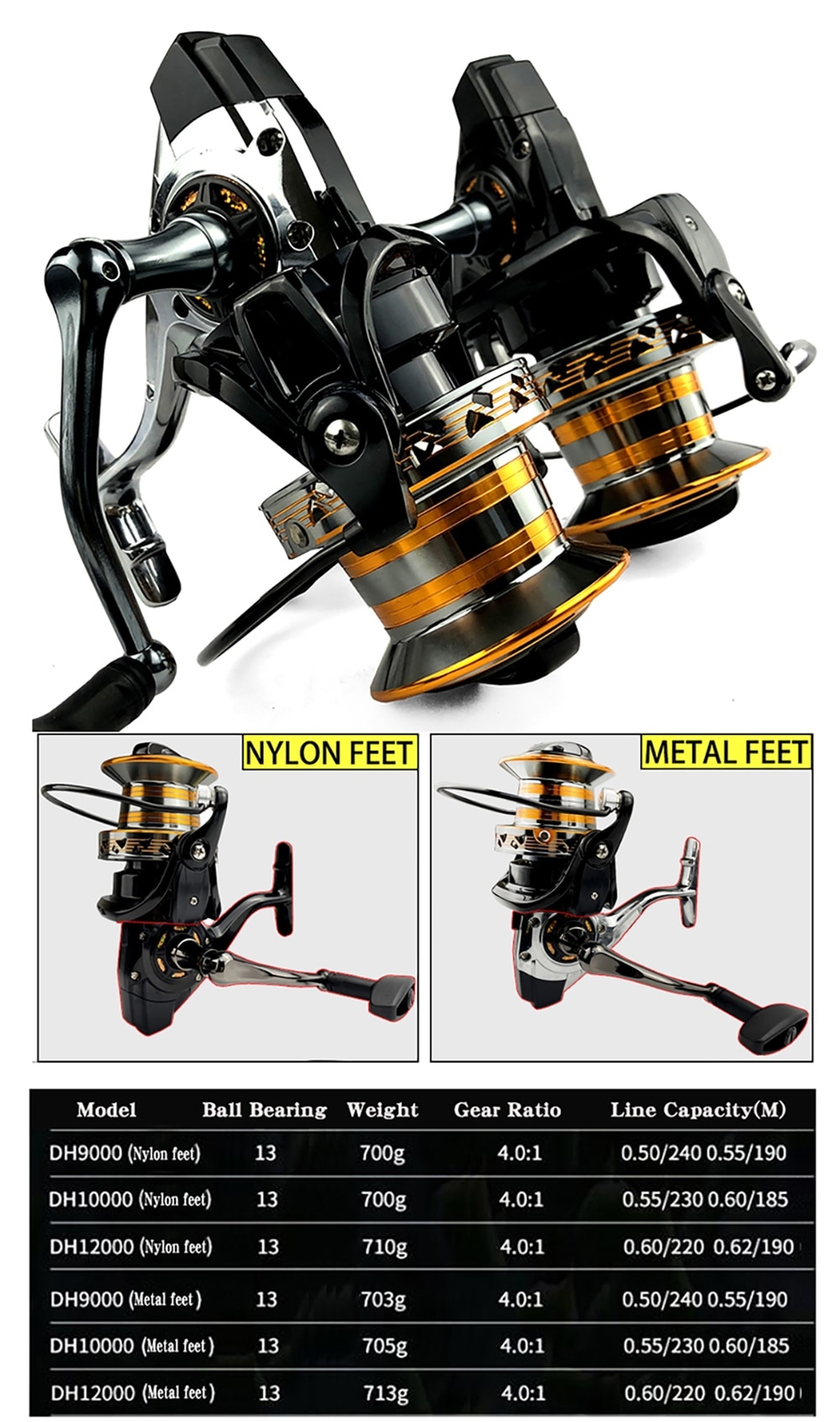 Fishing reel 12000 Metail line cup 30KG Max Drag Shot Saltwater Spinning Reel