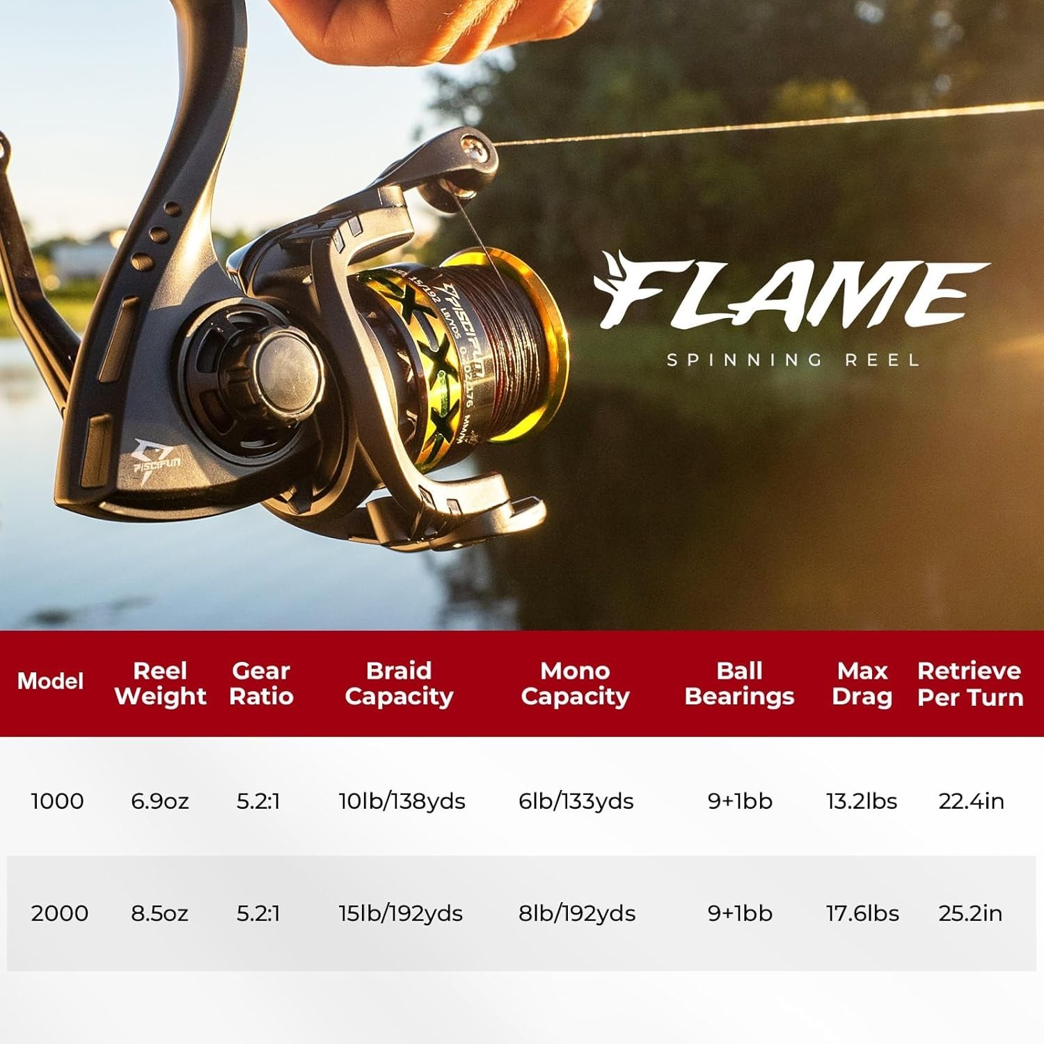 Flame Lightweight 9+1BB Spinning Fishing Reel – 19.8Lbs Max Drag, Gold Finish