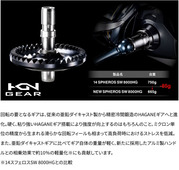 SHIMANO Spinning Reel 21 SPHEROS SW 8000HG Spool Diameter 61mm From Japan