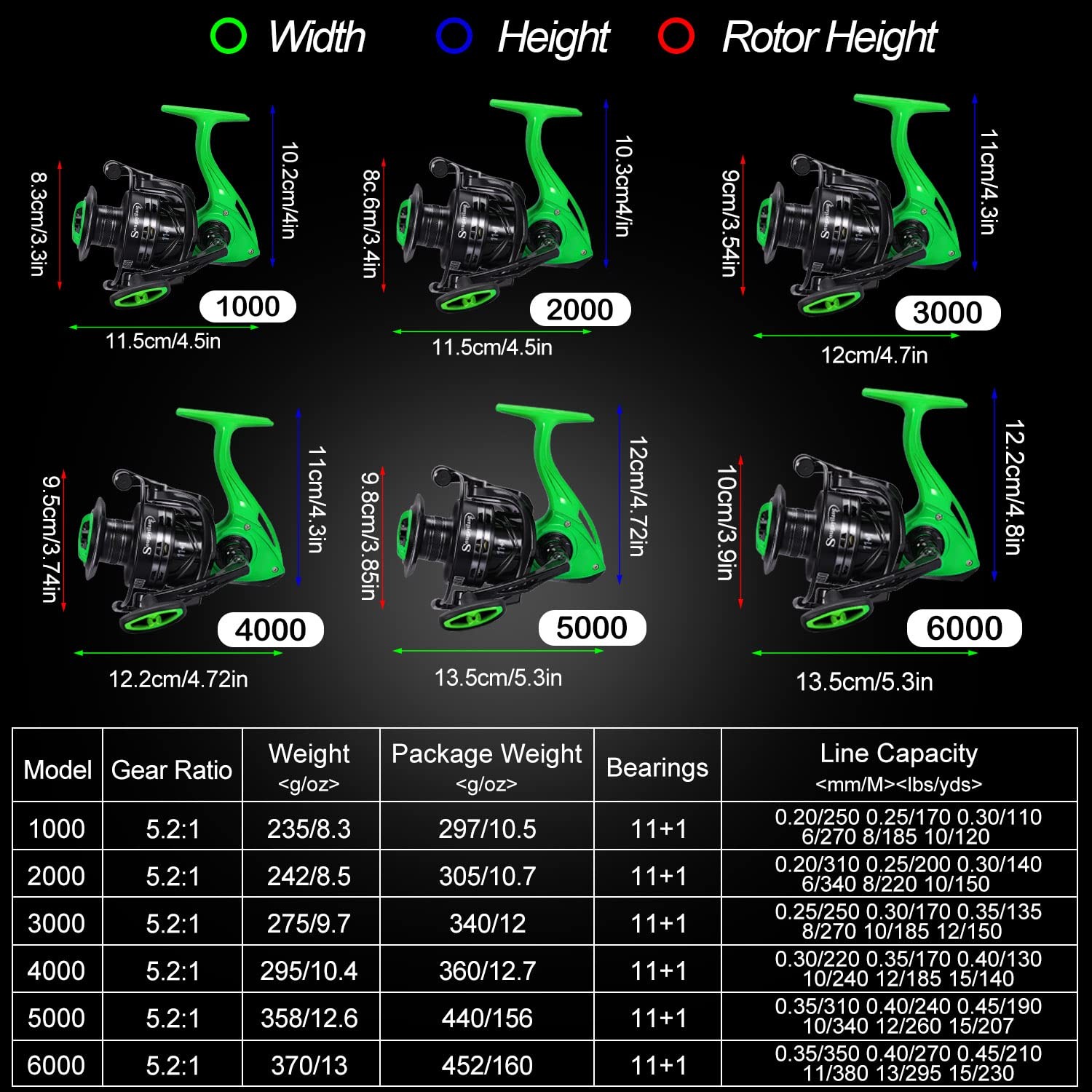 Spinning Fishing Reel, 5.21 High Speed Spinning Reel, Lightweight 11+1BB Ultra Smooth f…