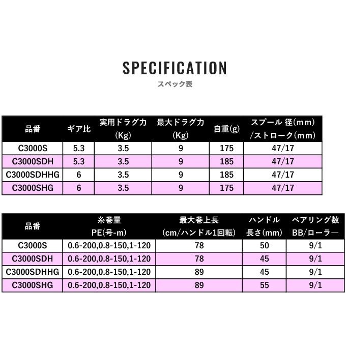 Shimano 21 Sephia XR C3000SDH (2021 Model) / Spinning Reel