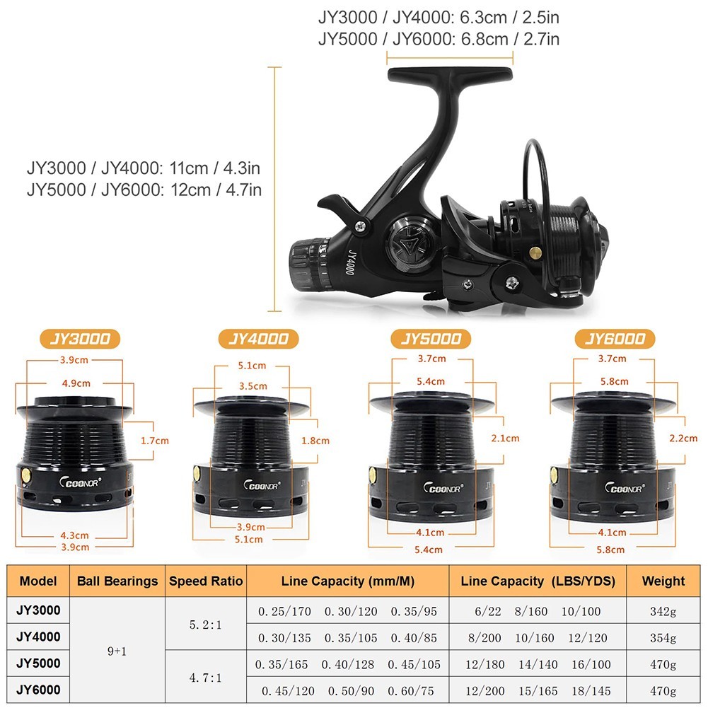 5.2:1 Spinning Fishing Reel 9+1BB Speed Ratio with Dual Brake System Dual Spools