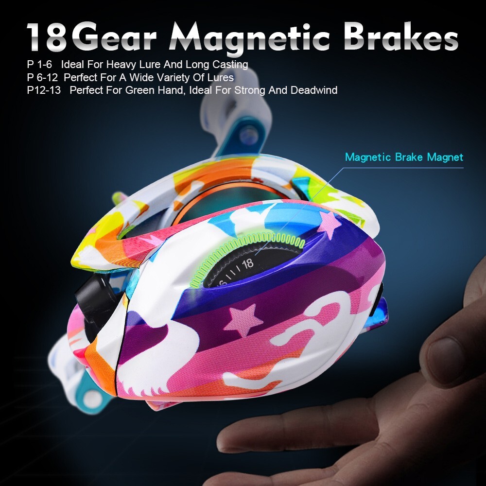 Fishing Reel 7.2:1 Gear Ratio Metal Colorful Wheel Magnetic Brake System 8KG p2