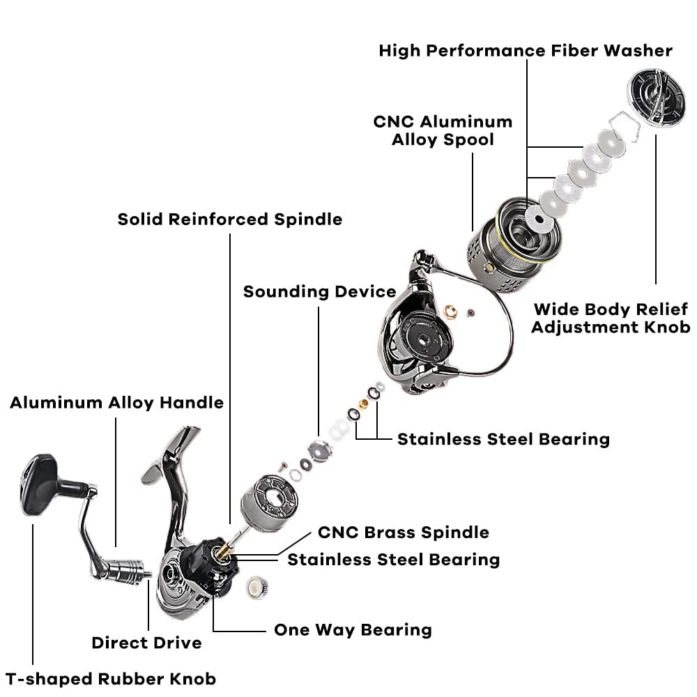 Saltwater Spinning Reel, 12+1BB Ultra Lightweight Powerful Fishing Reel, Meta…