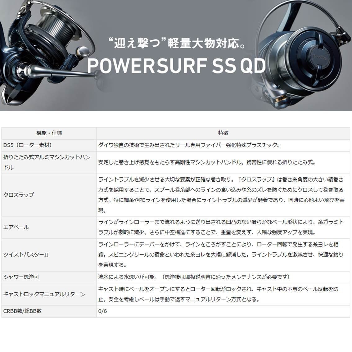 DAIWA Spinning Reel (Throwing Long Throw) 18 Power Surf SS QD (2018 Model)