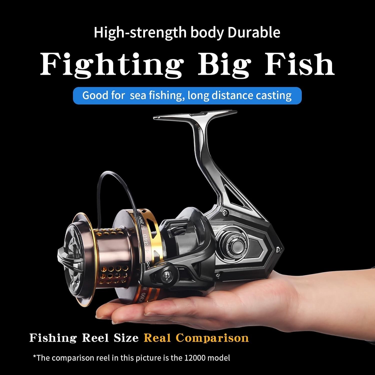 All-Metal BG Surf Fishing Reel 8000/12000, 20KG Drag Power