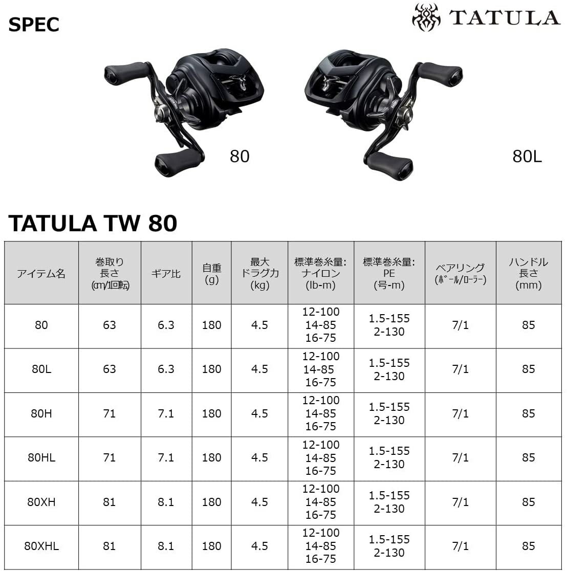 DAIWA Bait Reel 22 TATULA TW 80H Right Handle From Japan New