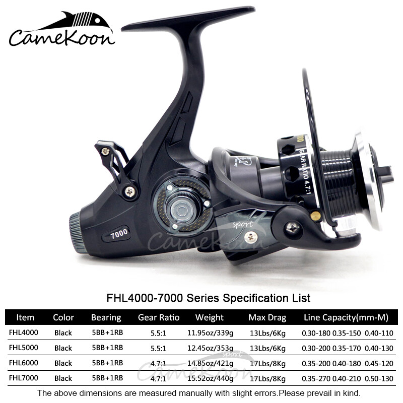 CAMEKOON Bait Feeder Spinning Reel Front and Rear Drag Live Liner Fishing Reel