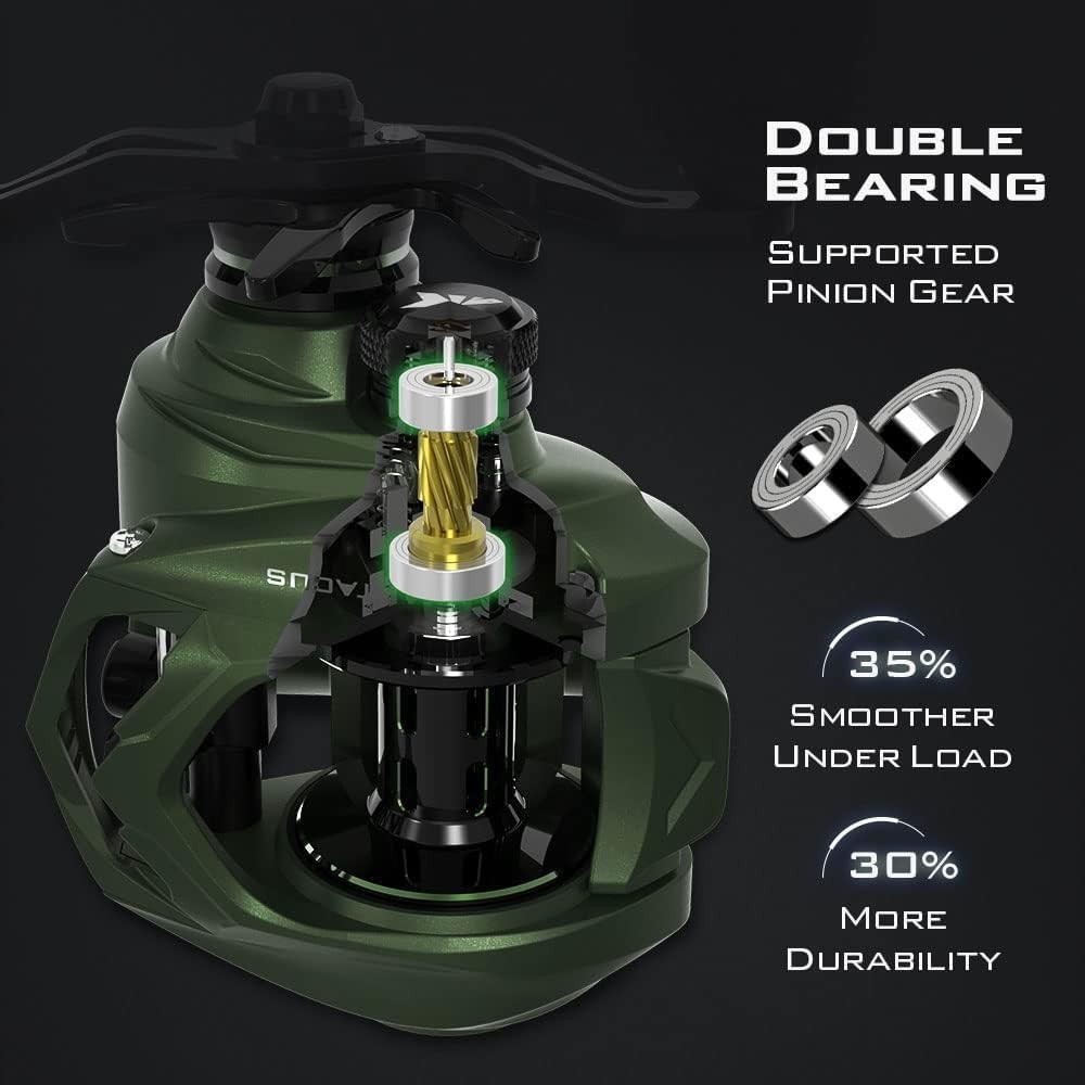 Tournament-Ready Spartacus II Baitcasting Reel, 17.6 LB Drag