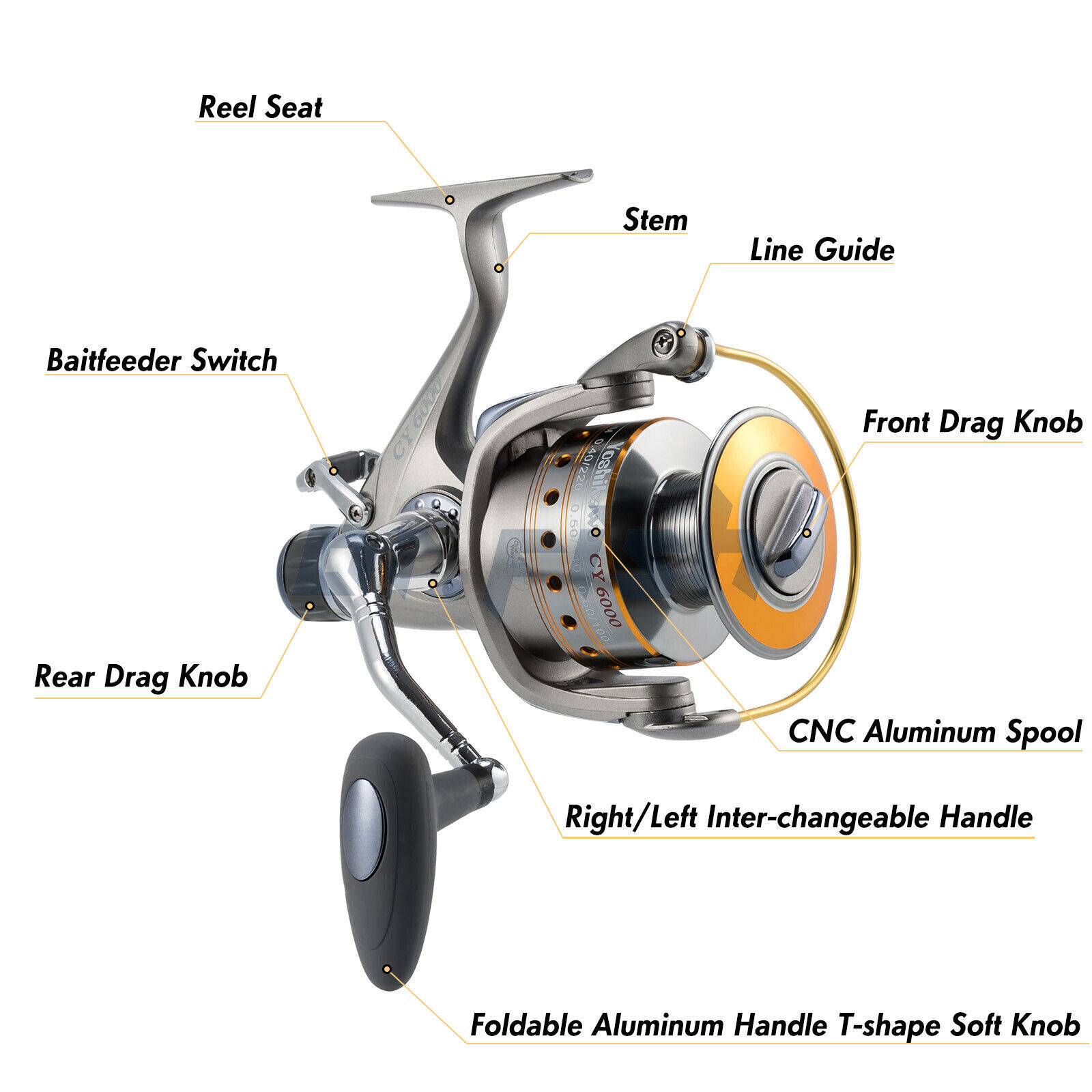 YOSHIKAWA Spinning Reels Saltwater/Freshwater Bait-feeder 10+1BB 5.5:1 5000