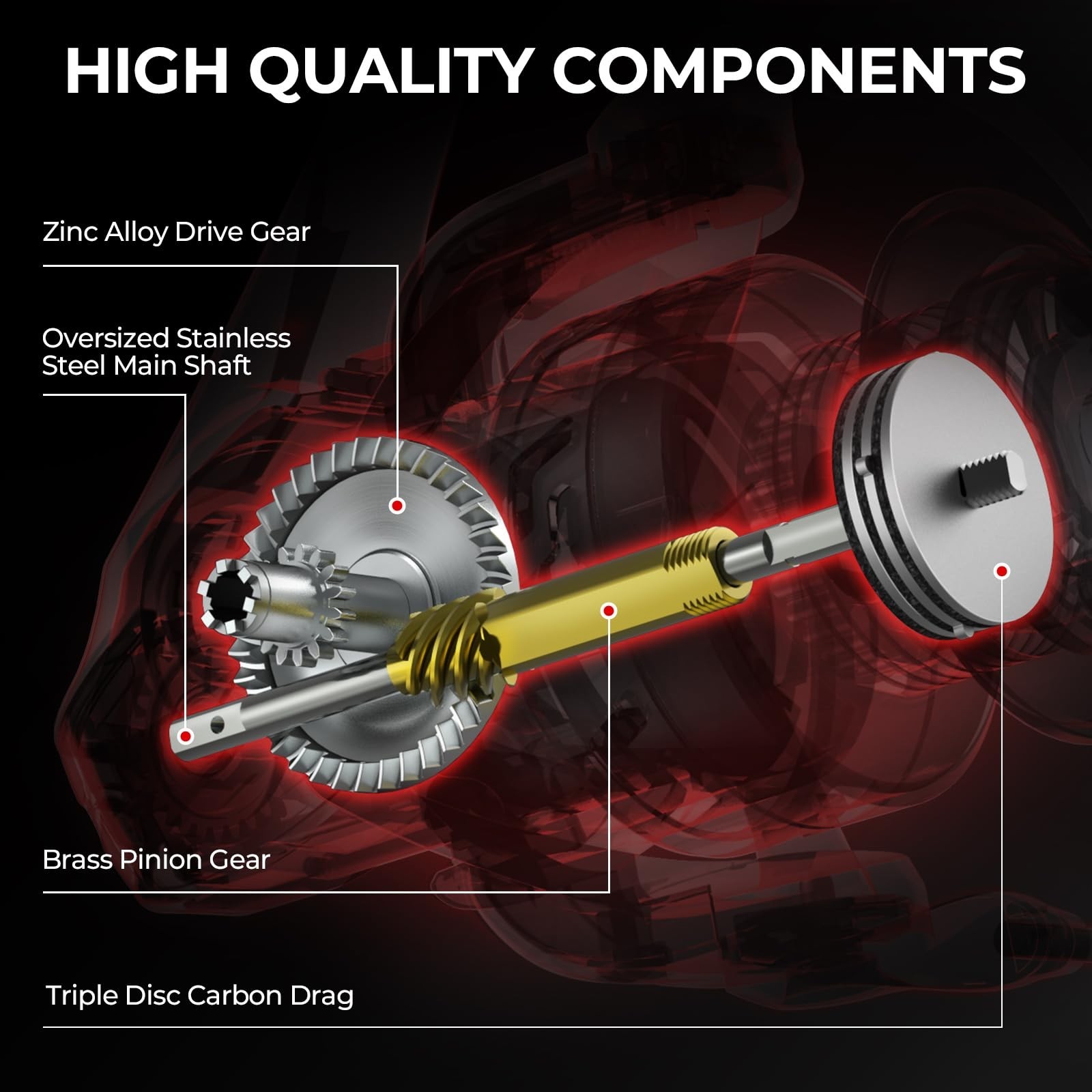 High-Performance Fishing Reel – 5.2:1/6.2:1 Gear Ratio, 22 Lbs Drag, 7+1 Bearing