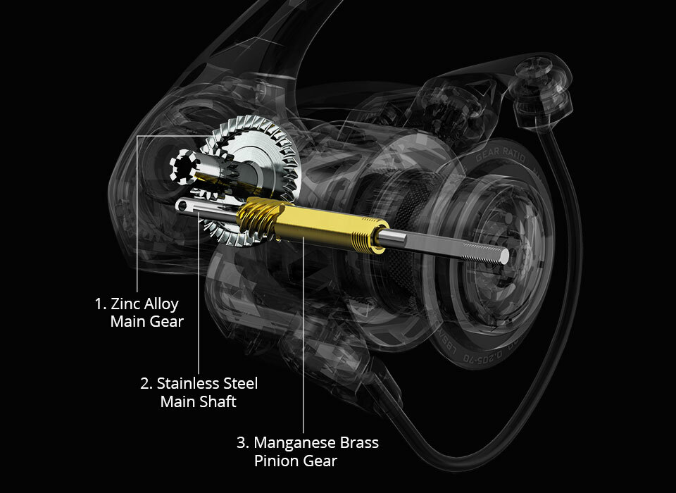 KastKing Zephyr 2000 Spinning Reel Up to 18 Lbs Carbon Drag 5.2:1 Gear Ratio