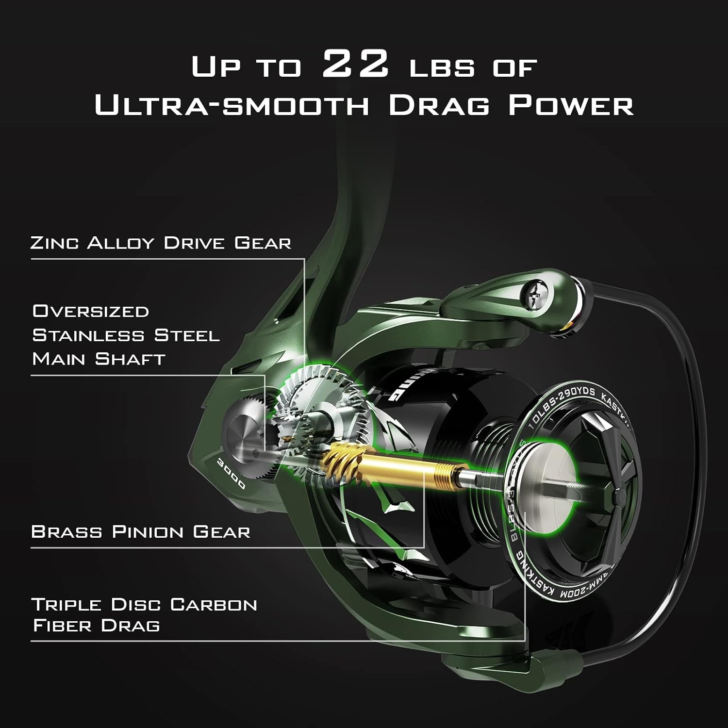 Spartacus II Spinning Reel – Sealed Carbon Fiber 22LBs Max Drag – 7 1 Stainless