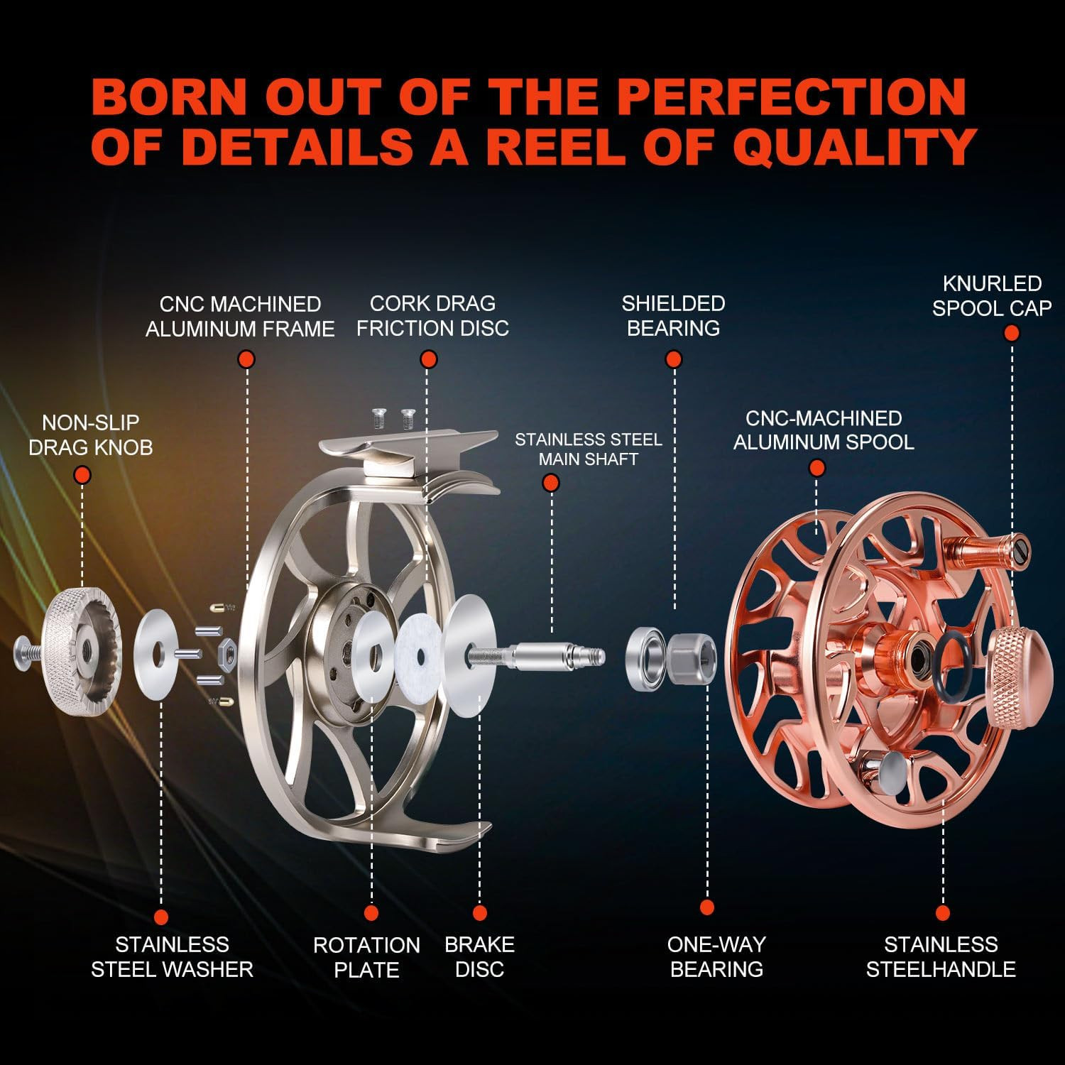 Fly Fishing Reel, Cnc-Machined Aluminum Alloy, 5/6 Weight, Lightweight Trout Ree