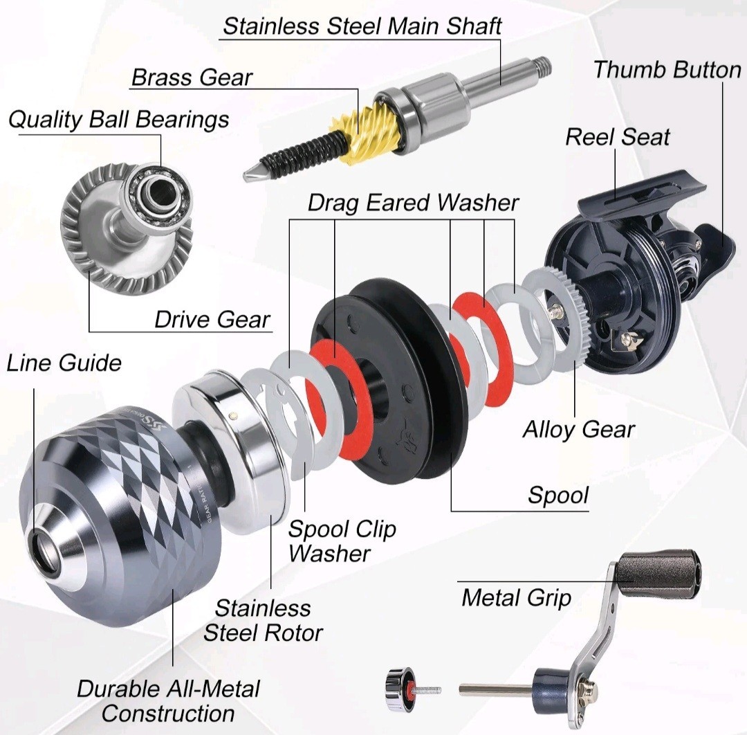 Fishing Reel 3.9:1 Gear Ratio&Double Roller Pin Paired with Ball Bearings Gear