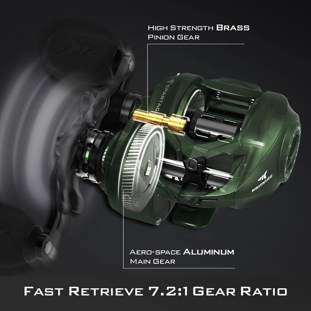 Tournament-Ready Spartacus II Baitcasting Reel, 17.6 LB Drag