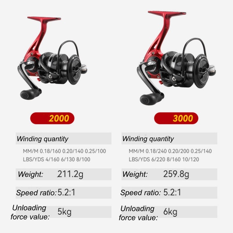 1Pcs Spinning wheel 13+1 metal head fishing line wheel road fishing gear