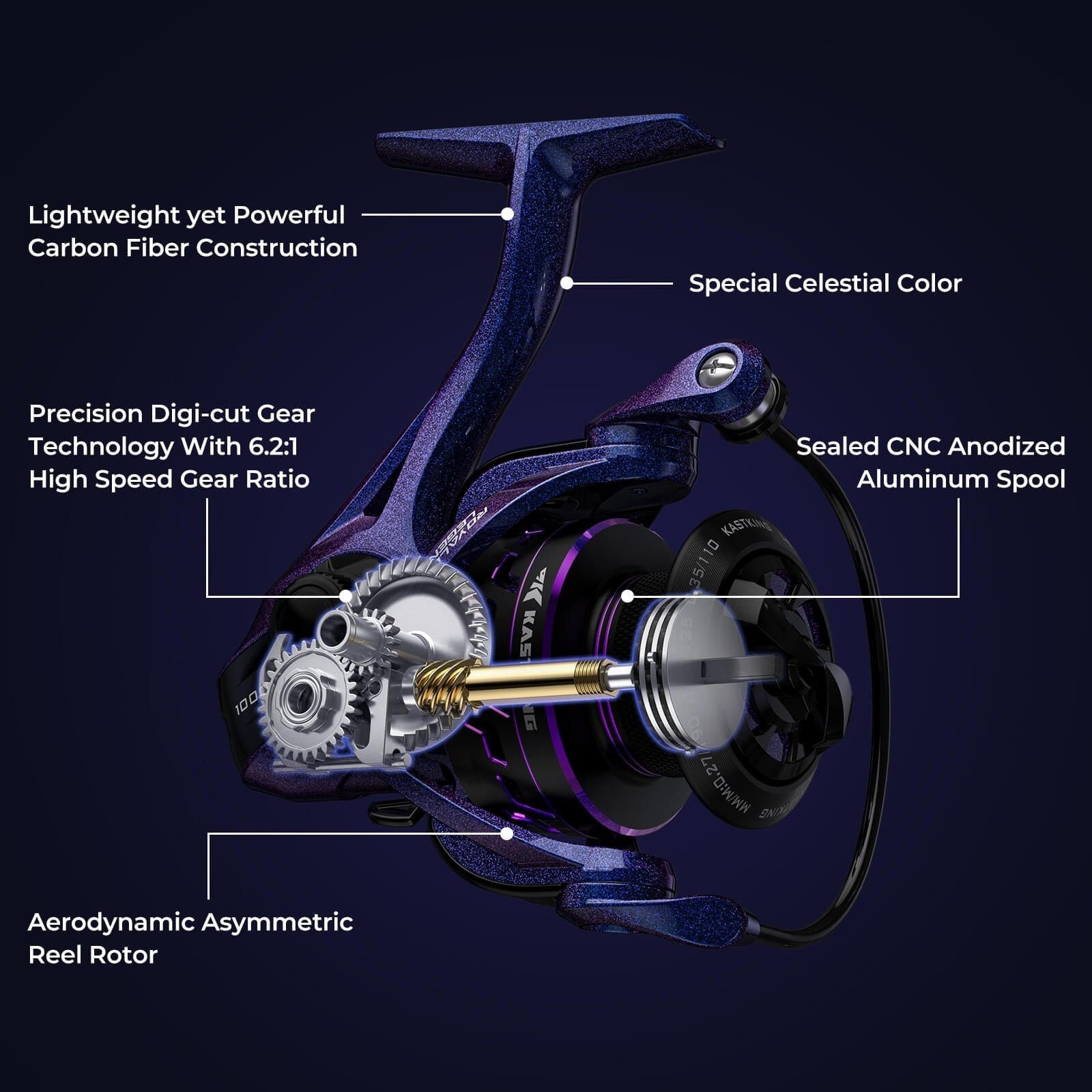 KastKing Royale Legend Pro Spinning Reel – Choose Size