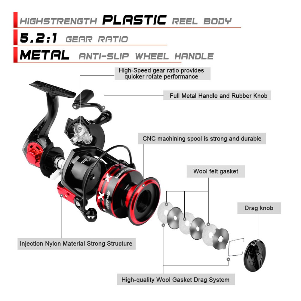5.2:1 Spinning Reel 1000-6000Series Metal Spool Fishing Reel 9KG Max Drag Wheel