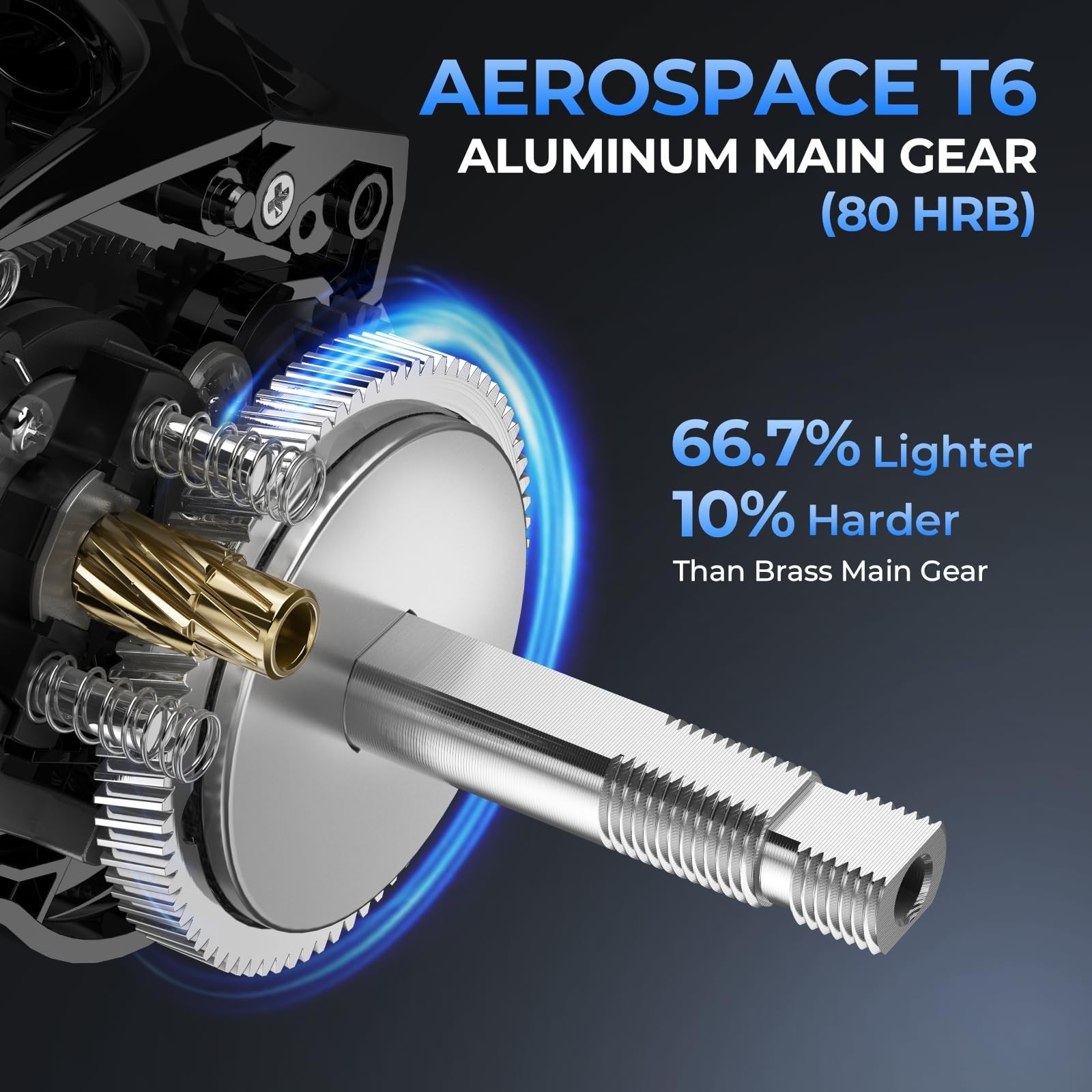 High-Speed Baitcasting Reel, 8.0:1 Gear Ratio, Dual Balance Braking, Ultralight