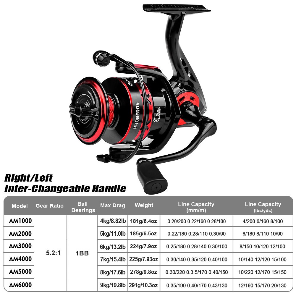 5.2:1 Spinning Reel 1000-6000Series Metal Spool Fishing Reel 9KG Max Drag Wheel