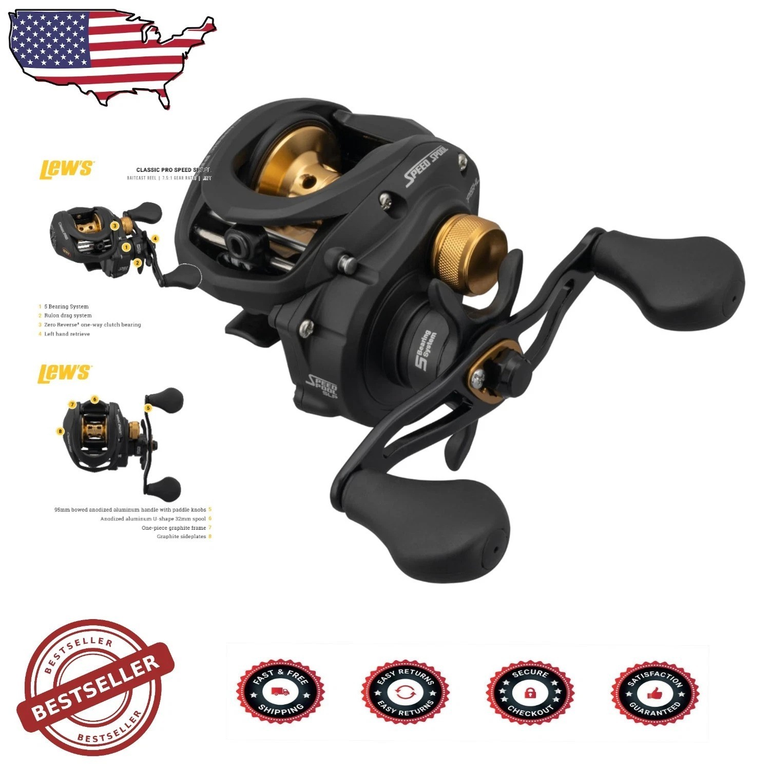 Left Hand Baitcast Reel – 7.5:1 Speed, 15lb Drag, Smooth Graphite