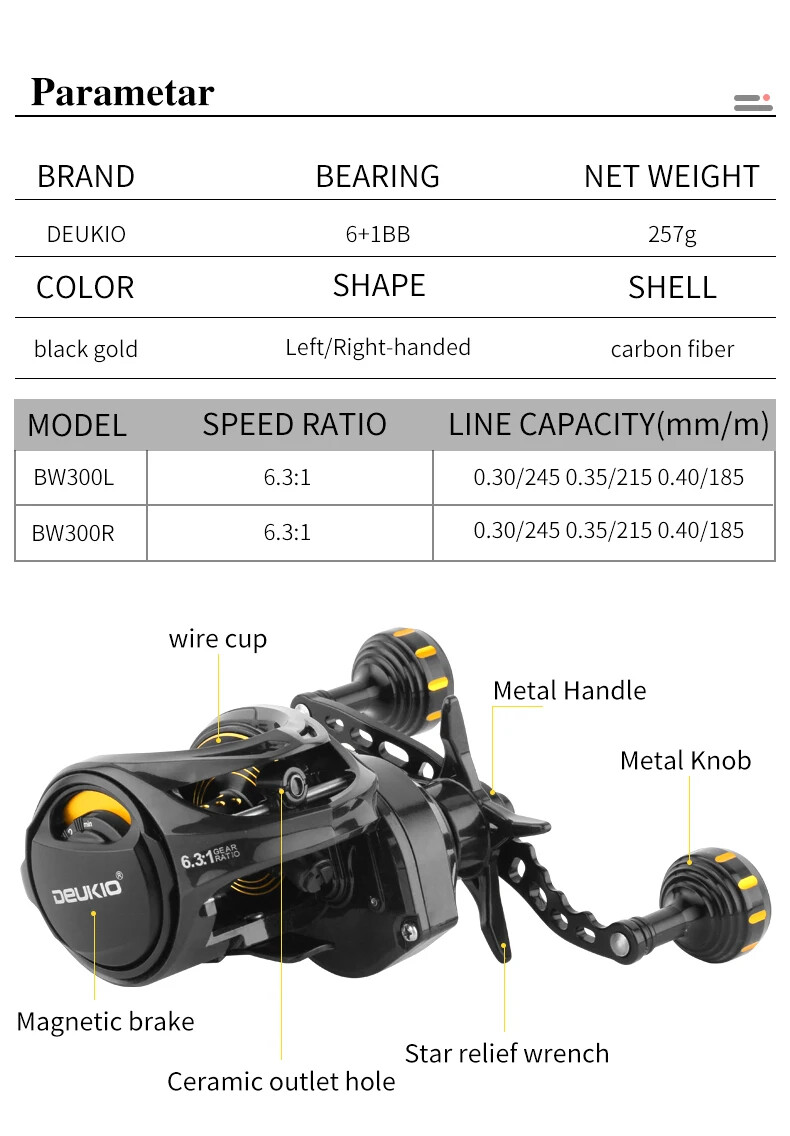 Carbon Shell Baitcasting Reel Dual Brake System Reel 16KG Max Drag 6+1BBs 6.3:1