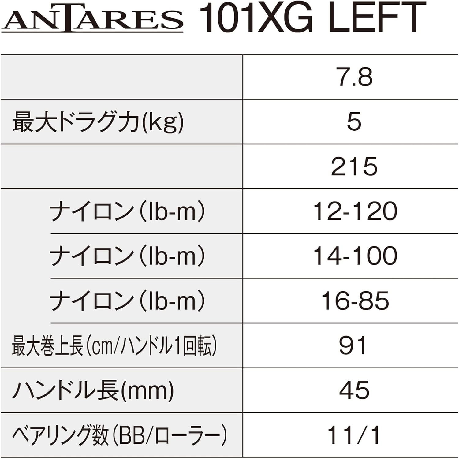 SHIMANO Baitcasting Reel 25 Antares 100 Size 101XG (Left)