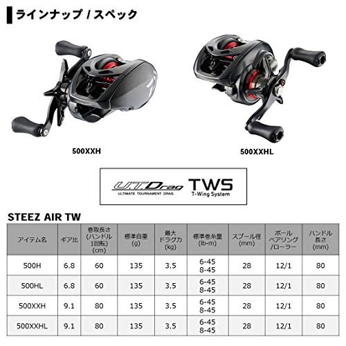 Daiwa Bait Reel 20 Steez Air TW 500XXHL (2020 Model)NEW