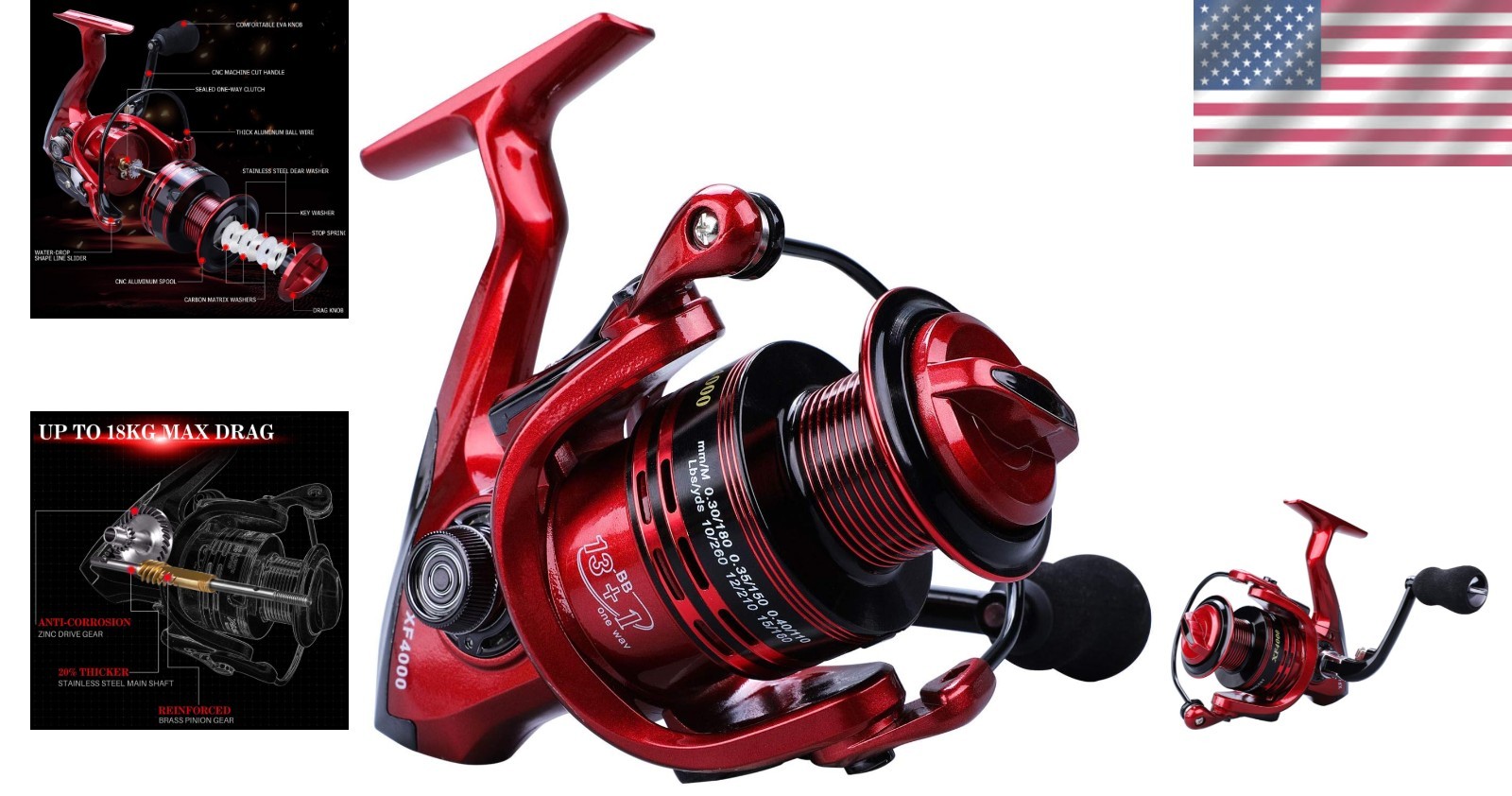 Ambidextrous Fishing Reel with Anti-Slip Handle – Smooth Operation & Durability