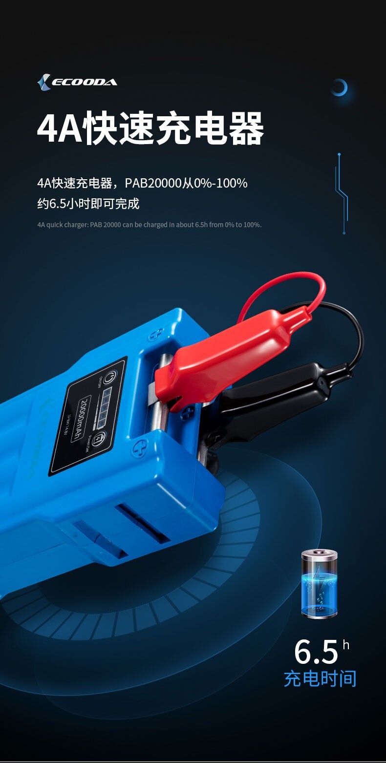 Ecooda 20,000mAh battery for all Daiwa Shimano reels USA Seller