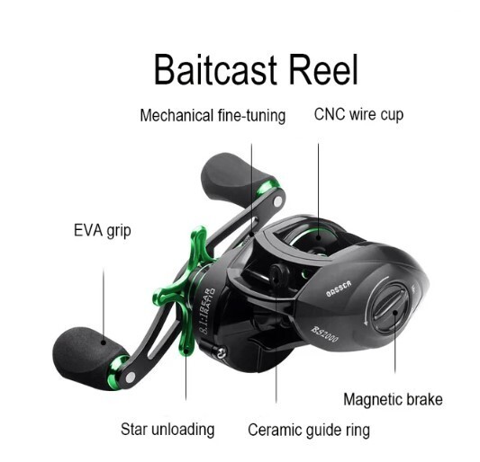 Best Baitcast Reel Fishing Reel 12+1 BBs 8.1:1 High Speed 8KG Max Drag Original