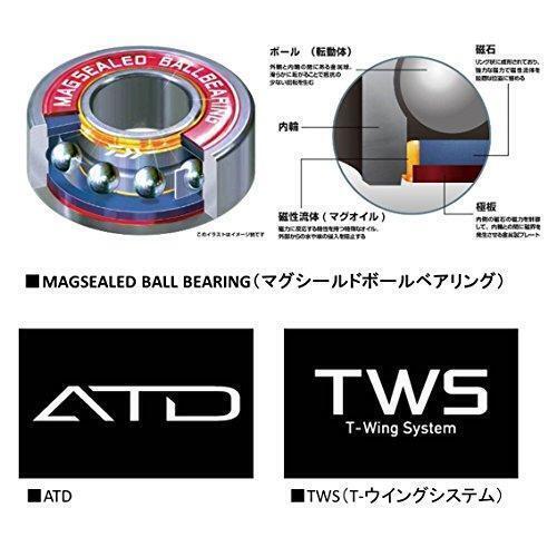 DAIWA 18 KOHGA TW HYPER CUSTOM 8.6L Baitcasting Reel From Japan
