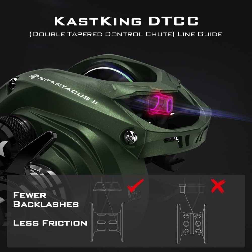 Tournament-Ready Spartacus II Baitcasting Reel, 17.6 LB Drag