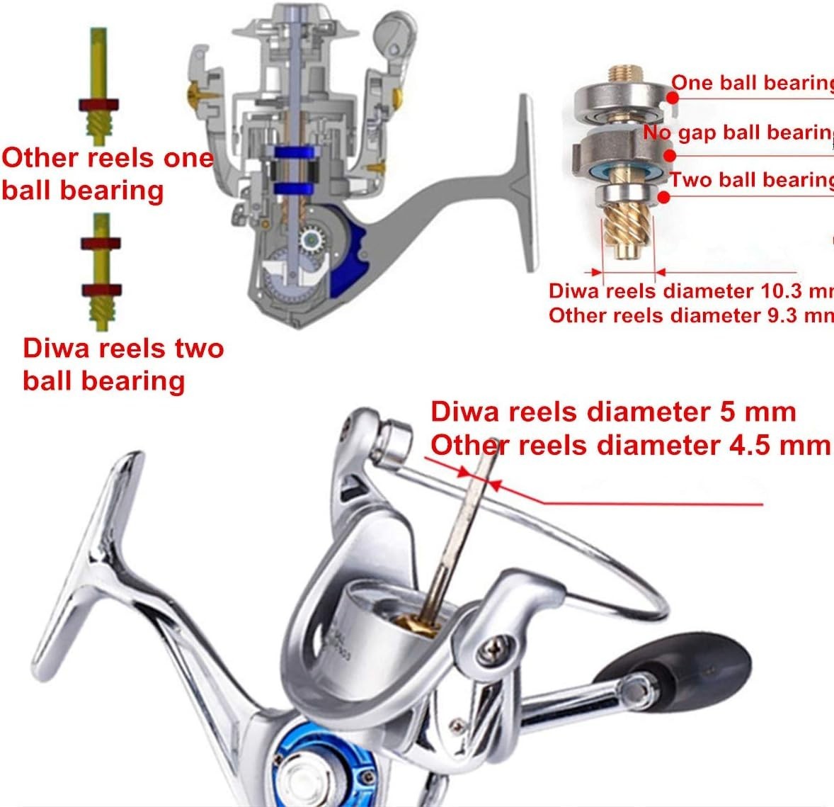 Spinning Fishing Reels for Saltwater Freshwater 3000 4000 5000 6000 7000 Spoo…